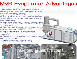 > </div>
<div class=